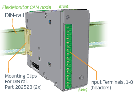 242100.608 Блок управления CAN, устройство контроля ввода – вывода, Fleximonitor 16 Channels Type 7 (T7), multipurpose I/O monitor — изображение 27